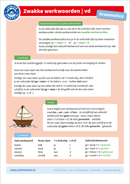 Flirten verleden tijd